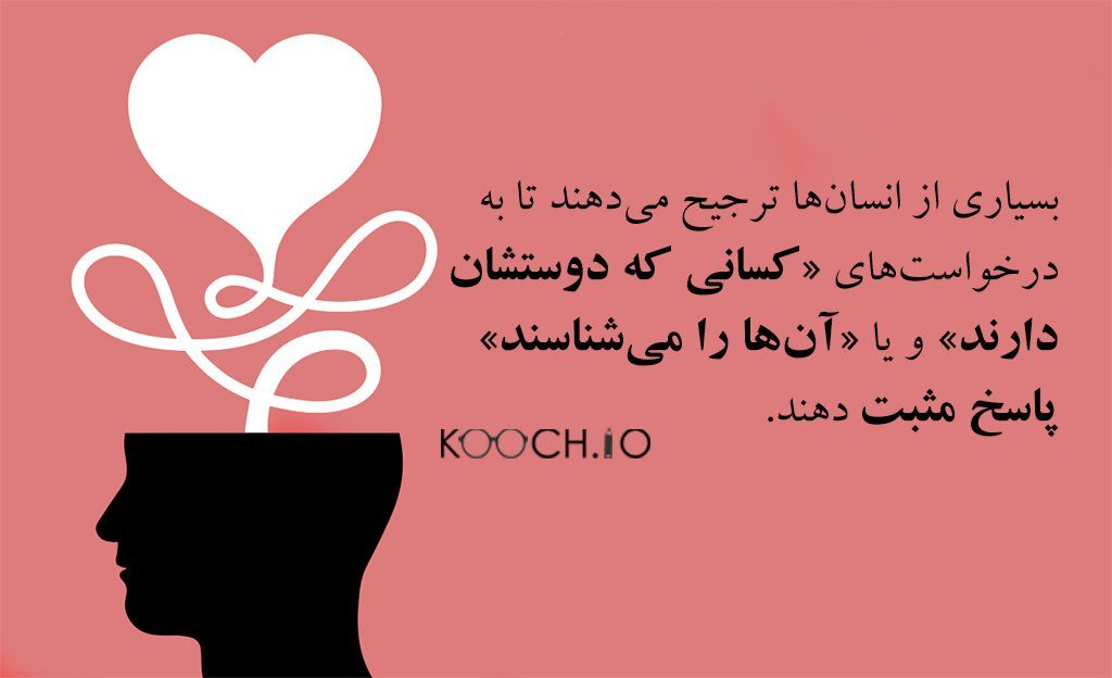 "اصل